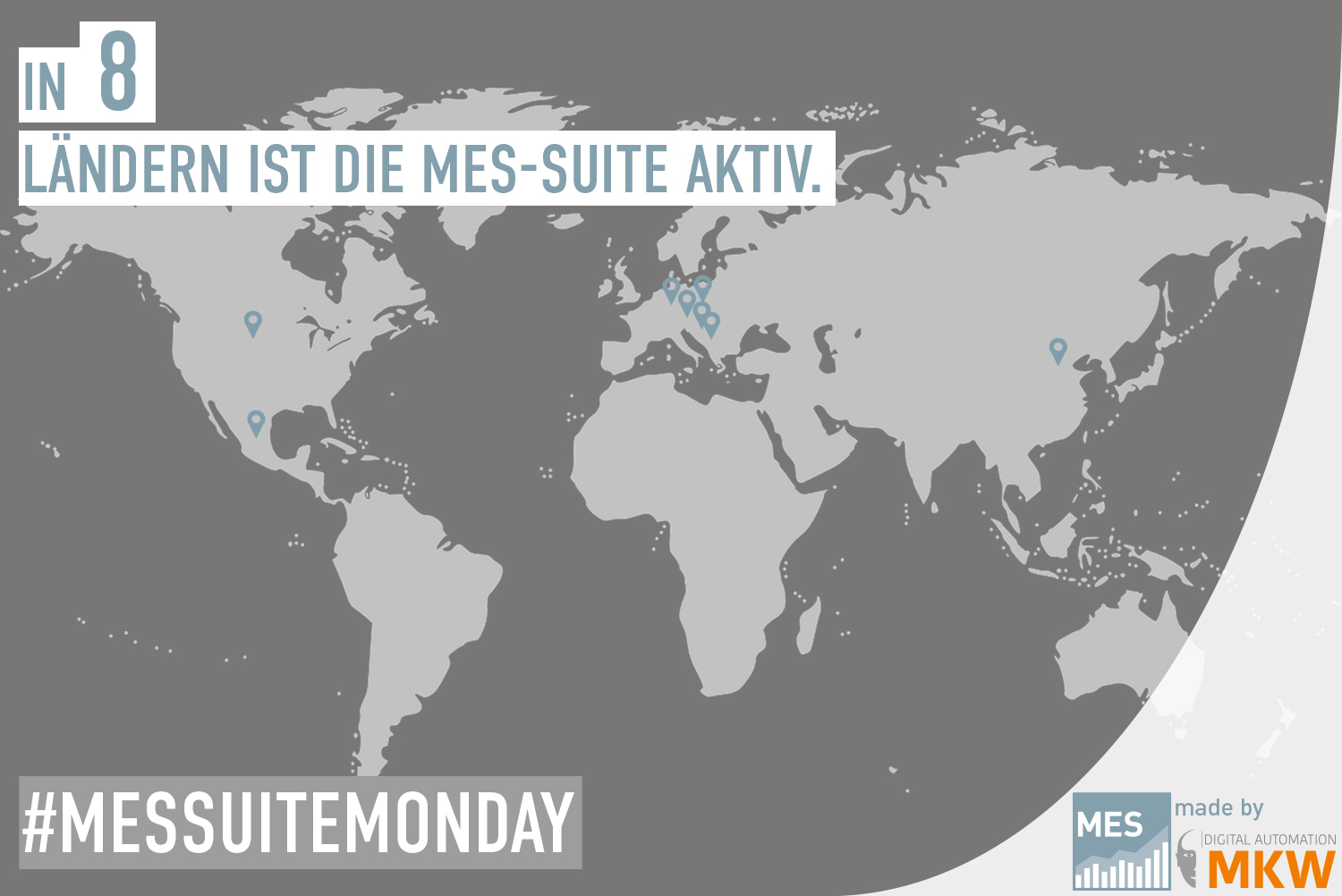 Bereits in 8 Ländern weltweit aktiv im Einsatz